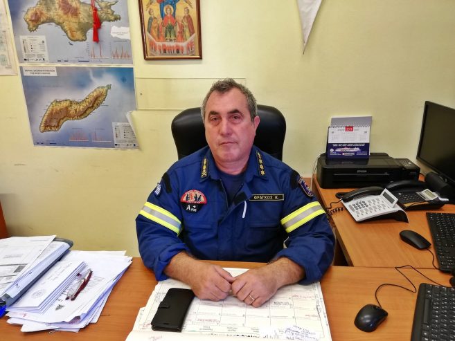 Πύραρχος Κ.Φράγκος